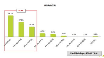 互聯(lián)網(wǎng)數(shù)據(jù)服務(wù) 信息時(shí)代的掘金新礦與生態(tài)重塑