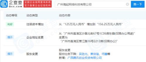 騰訊投資魂起網(wǎng)絡,后者經(jīng)營范圍含數(shù)字動漫制作等